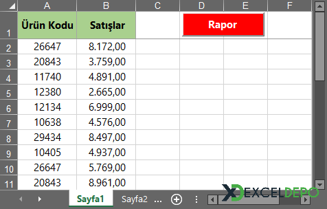 ADO ile Grup Bazlı Toplama ADO ile Grup Bazlı Toplama