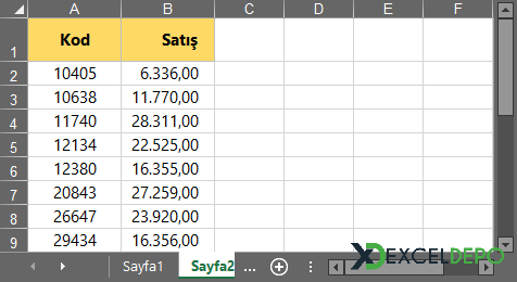 ADO ile Grup Bazlı Toplama ADO ile Grup Bazlı Toplama