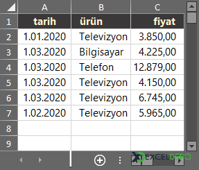 ADO ile Transform Pivot Örneği ADO ile Transform Pivot Örneği