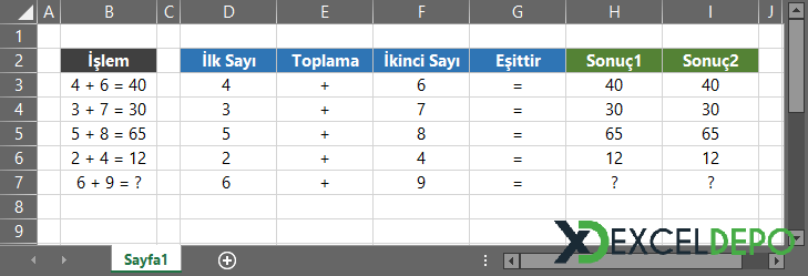 Excel ile Mantıksal İşlem Kurgusu Excel ile Mantıksal İşlem Kurgusu