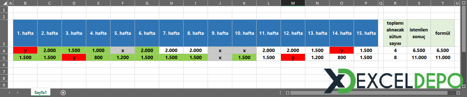 Şarta Göre Sütunları Toplama Şarta Göre Sütunları Toplama