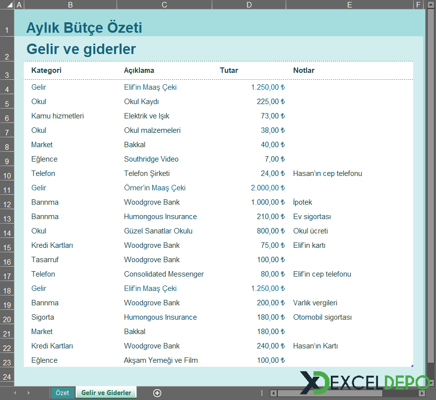 Gelir Gider Excel Şablon Gelir Gider Excel Şablon