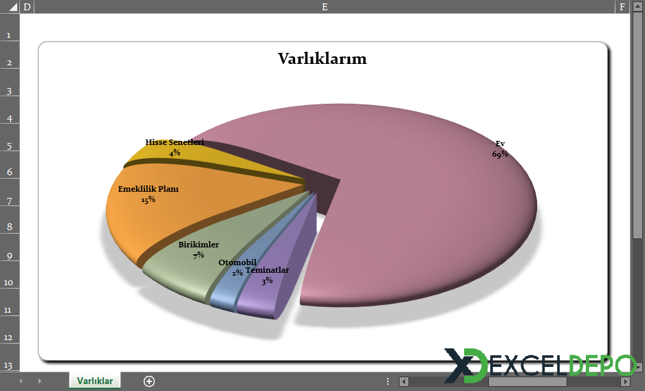 Üç Boyutlu Modern Grafik Örneği Üç Boyutlu Modern Grafik Örneği