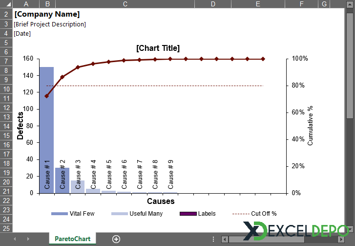Excel Pareto Grafik Şablonu Excel Pareto Grafik Şablonu