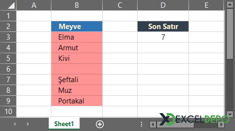 Formülle Son Satır Numarasını Bulma Formülle Son Satır Numarasını Bulma