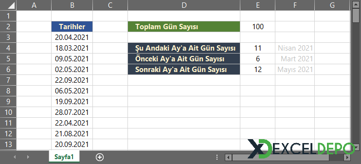 Geçerli Aralıktaki Tarihleri Ay Bazlı Sayma Geçerli Aralıktaki Tarihleri Ay Bazlı Sayma