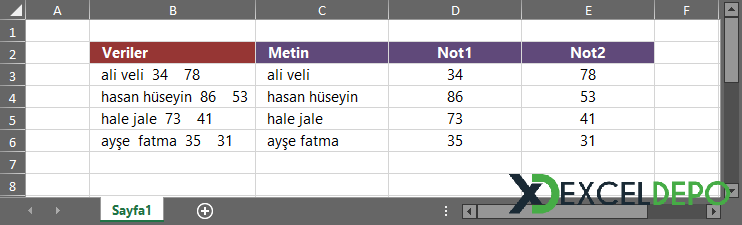 Formüller ile Metni Sütunlara Çevirme Formül Kullanarak Metni Sütunlara Çevirme