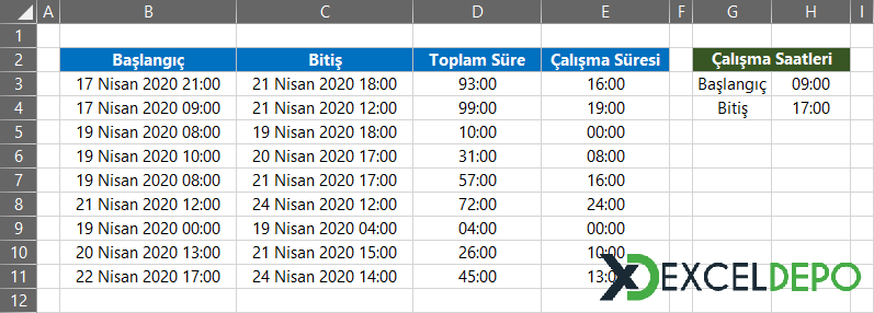 İki Tarih Arasındaki Çalışma Sürelerini Hesaplama İki Tarih Arasındaki Çalışma Sürelerini Hesaplama