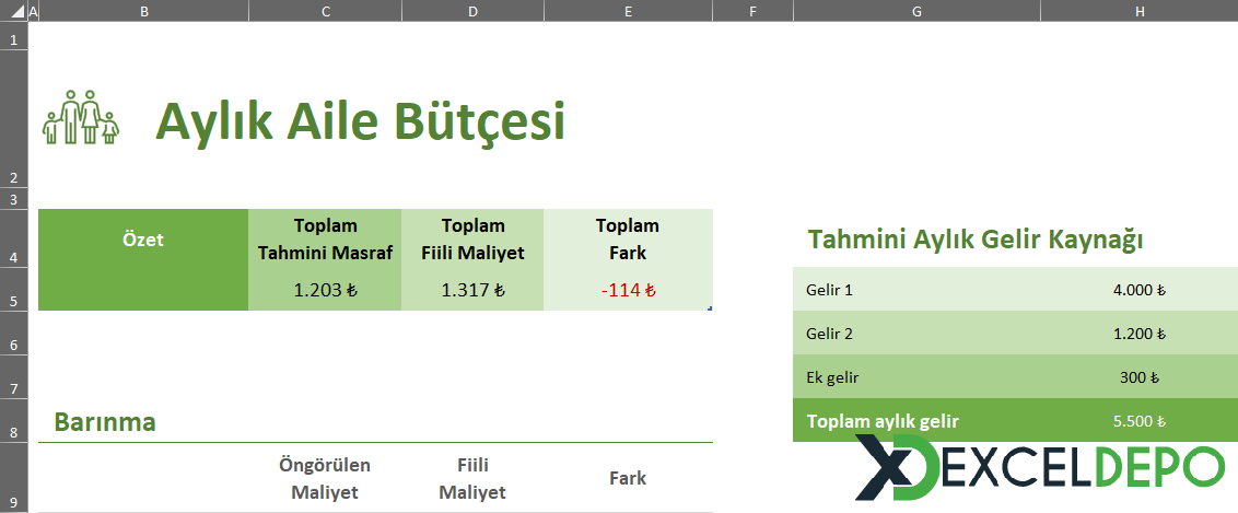 Aile Bütçesi Planlayıcısı Aile Bütçesi Planlayıcısı