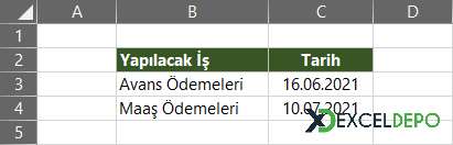 Bugünden İtibaren X Gün Kadar Sonrasını Yazabilme Bugünden İtibaren X Gün Kadar Sonrasını Yazabilme