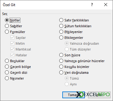 Özel Git Penceresi Özel Git Penceresi