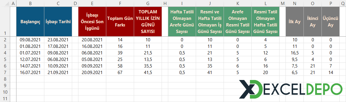 Beyaz Yaka Yıllık İzin Takip Çizelgesi Beyaz Yaka Yıllık İzin Takip Çizelgesi