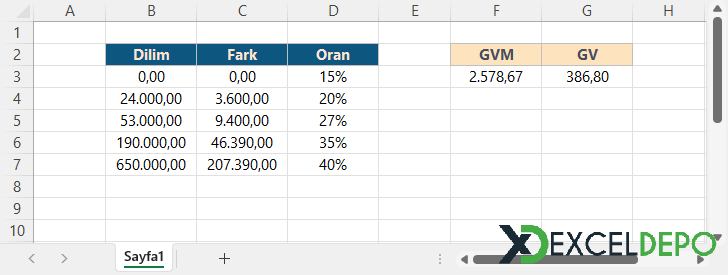 talla ne demek Gelir Vergisi Hesaplama 2023 ...