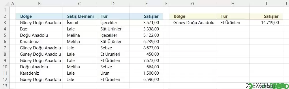Birden Çok Koşula Dayalı Değerleri Toplama