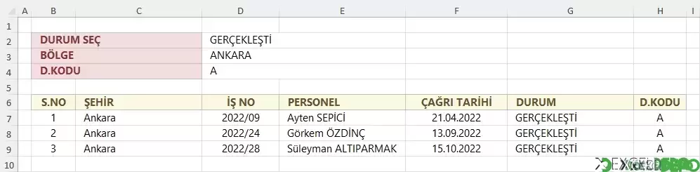 Gelişmiş Ölçütleri Kullanarak Filtreleme