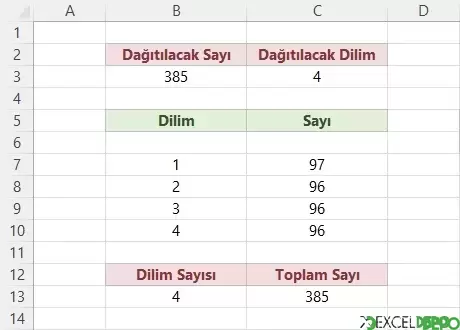 Sayıyı Dilimlere Dağıtma