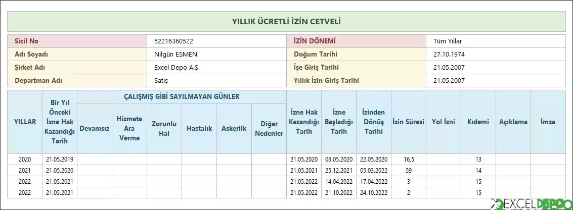 1İzin Yükü Sayfası