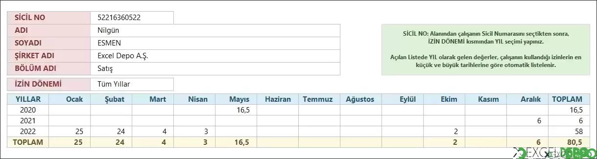 Kullanım Kırılımı