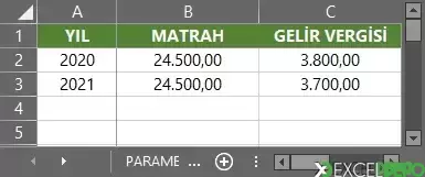 ADO ile Gelir Vergisi Hesaplama