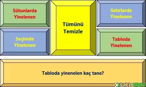 Yinelenen değerleri vurgulama