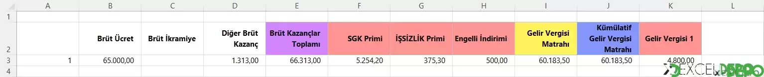 1. Vergi Diliminin Hesaplanması