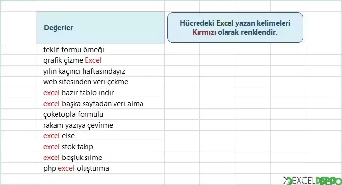 Metin İçindeki Kelimeyi Renklendirme