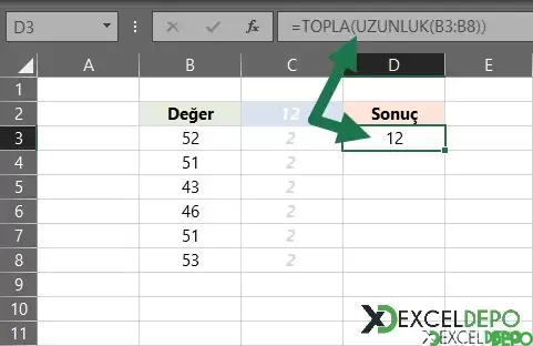 UZUNLUK ve TOPLA Davranışı