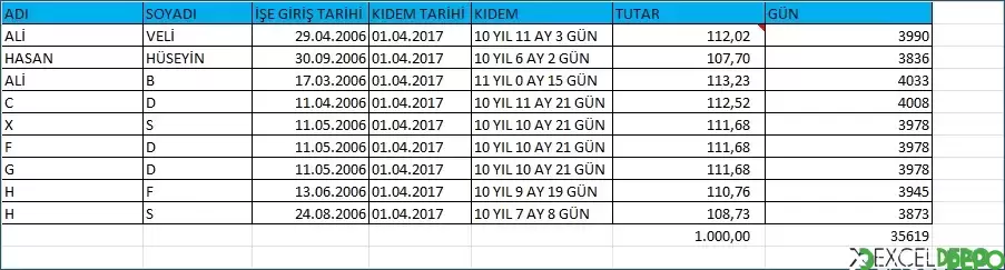Kıdem Yılına Göre Ücret Ödeme