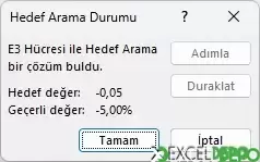 Hedef Ara Durumu
