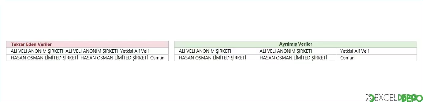 Hücrede Tekrar Eden Verileri Ayırma
