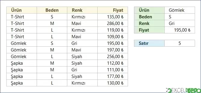 Çok Kriterli ÇAPRAZEŞLEŞTİR Kullanma