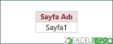 Sayfa Adını Formülle Bulma