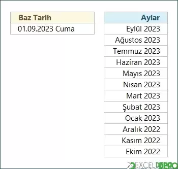 Geriye Dönük 12 Ay Yazdırma