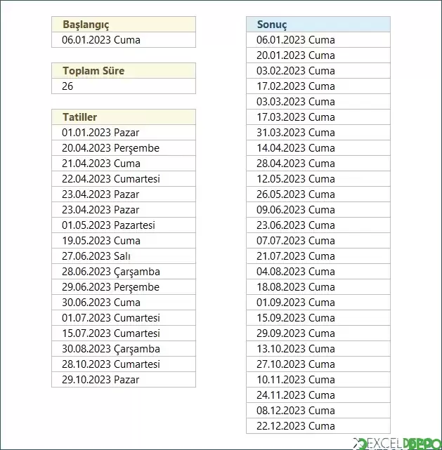 VBA ile İki Haftalık Ödeme Planı Oluşturma