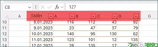 Excel Tabloda Sabitleme Yapma