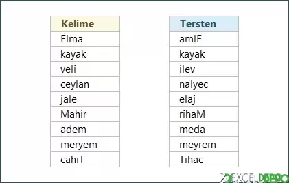 Python ile Tersten Yazdırma