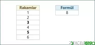 Koyu Olan Sayıları Toplama
