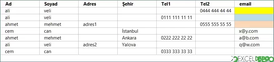 Farklı Satırlara Ait Bilgileri Tek Satırda Toplama