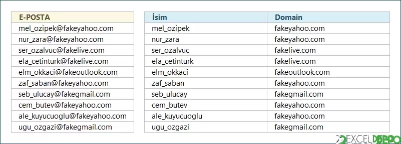 E-Posta Adreslerini İsim ve Domain Olarak Ayırma