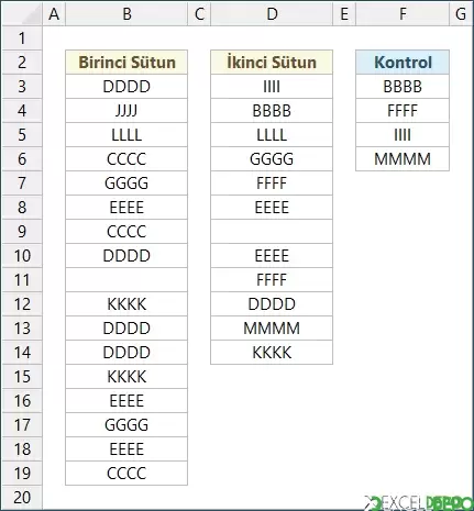 Birinci Sütunda Olmayıp İkinci Sütunda Olanları Listeleme