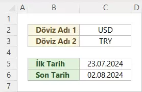 Veri Hazırlığı