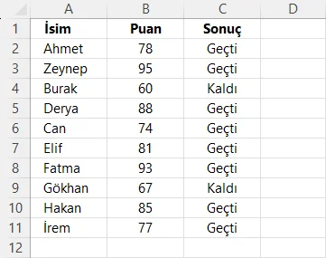Sonuç