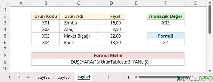 Excel DÜŞEYARA ile Tablolara İsim Vererek Kullanım - Sonuç Tablosu