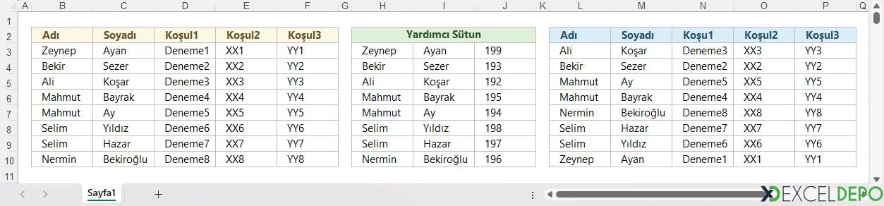 Alfabetik Sıralama