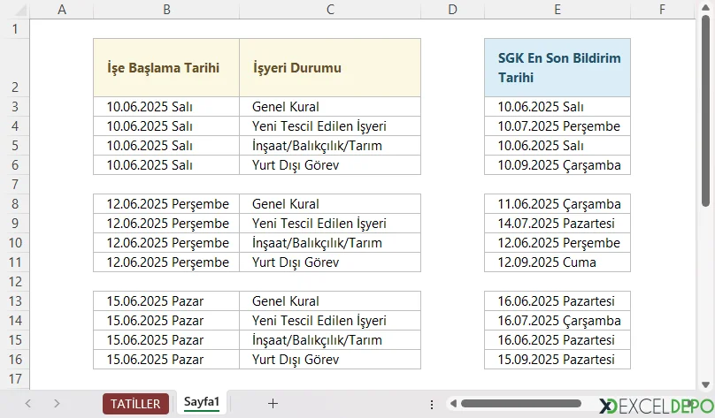 SGK İşe Giriş Son Tarihini Bulma
