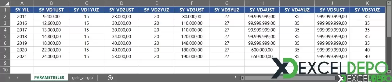 ADO Yöntemi Kullanarak Gelir Vergisi Hesaplama