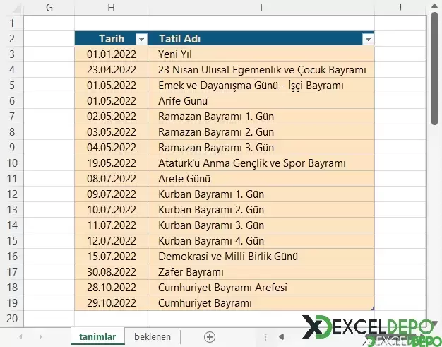 Aylık Beklenen Çalışma Süresi Bulma işleminin nasıl yapılacağını öğreten bir dosya bulunmaktad...png