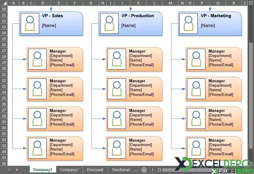 Boş Organizasyon Şeması Örnekleri Excel-1.png
