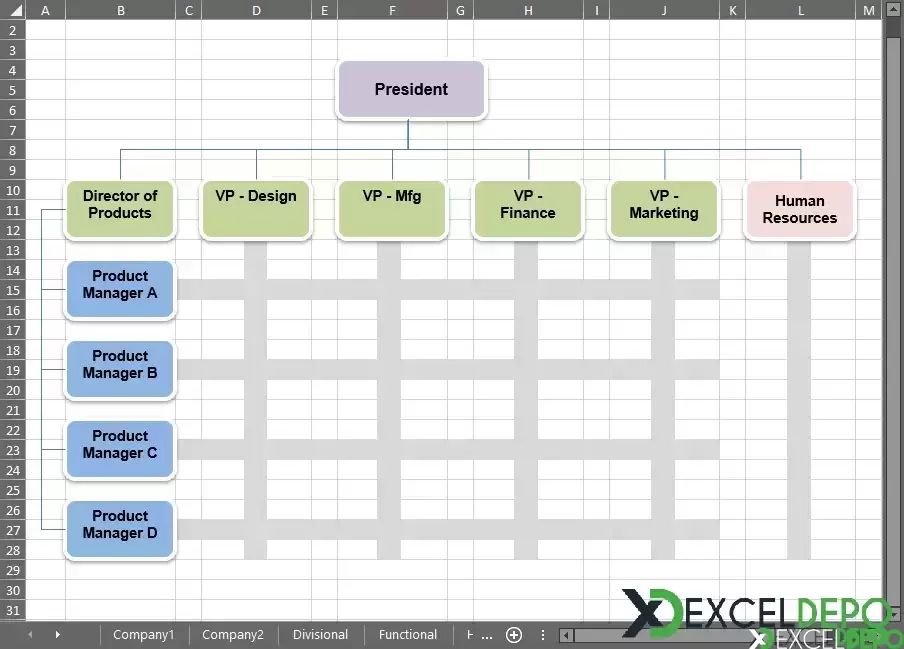 Boş Organizasyon Şeması Örnekleri Excel-2.png