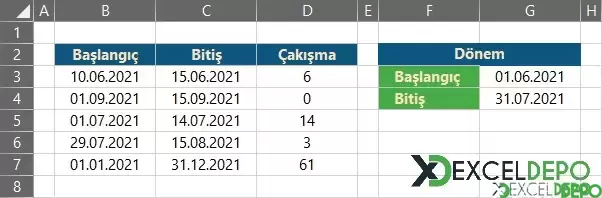 Çakışan Tarihlerin Gün Sayısını Bulma-1.webp